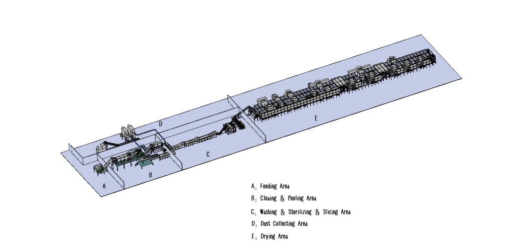 High Quality Garlic/Pepper/Ginger/Spice Dehydrator, Industrial Food Dryer& Fruit Drying Equipment & Drying Machine