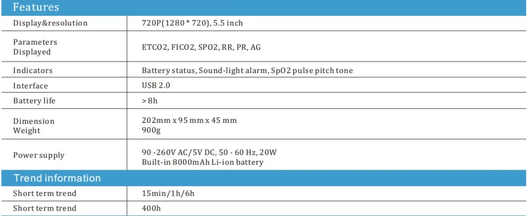 Vital Signs Patient Monitor with Etco2 & SpO2